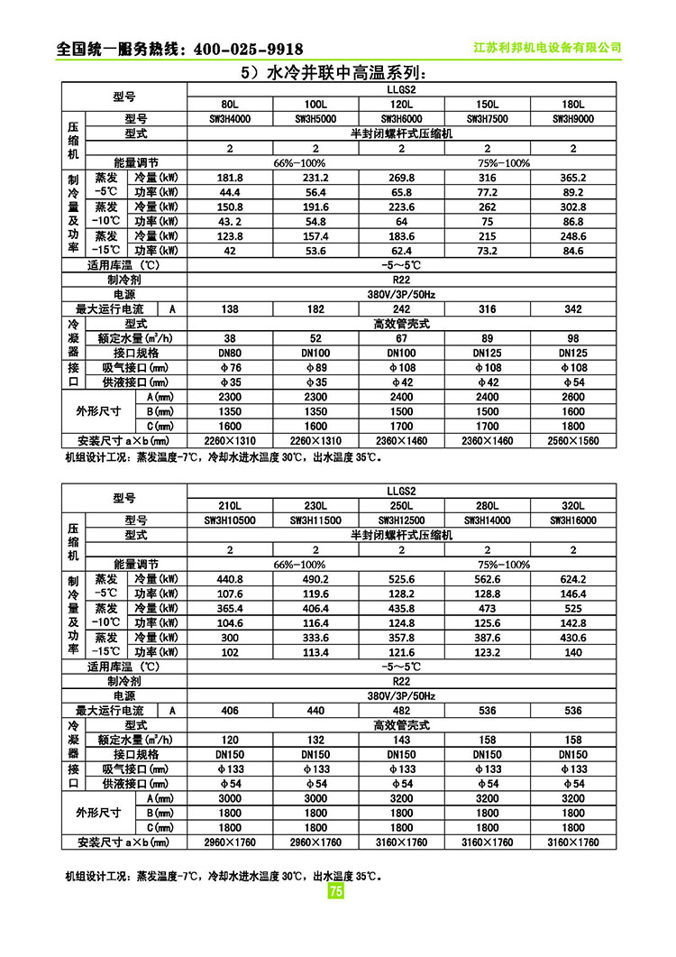 萊富康水冷螺桿并聯(lián)機組