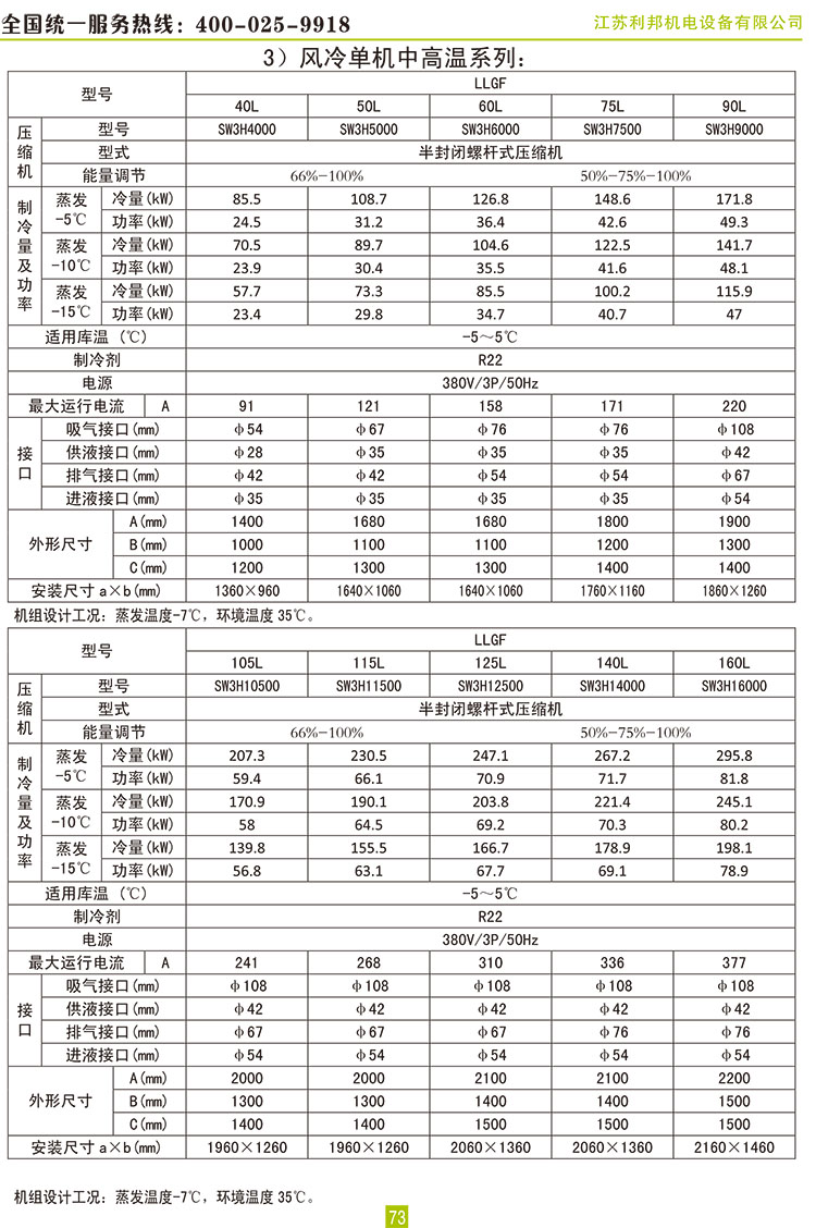 萊富康螺桿并聯(lián)機(jī)組蒸發(fā)冷