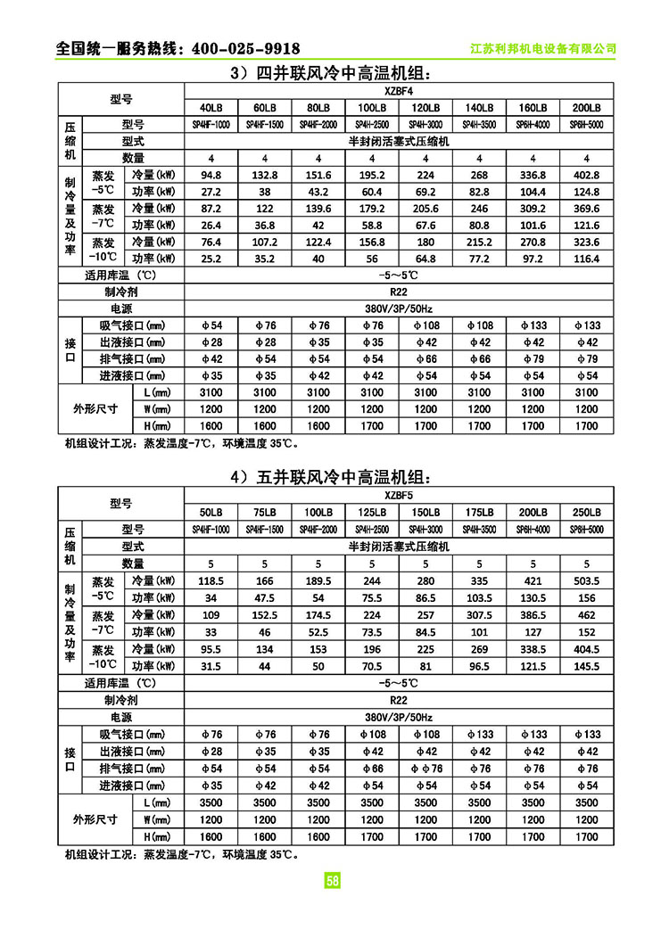 萊富康活塞四并聯機組