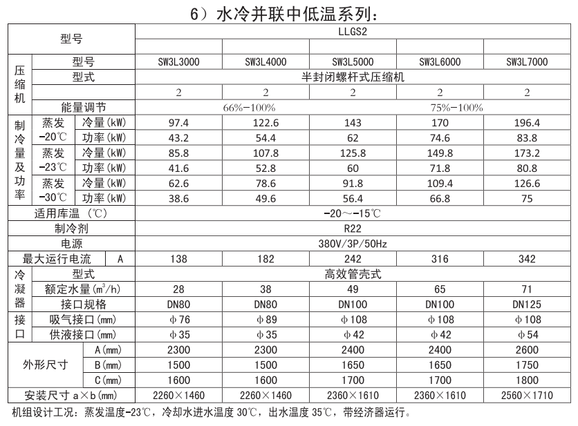 萊富康30HP低溫螺桿水冷二并聯